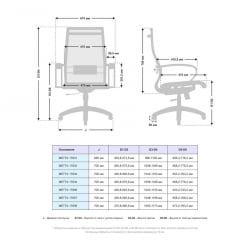 Кресло офисное МЕТТА B 2m 9/K131, Основание 17831 Комплект 1 Красное