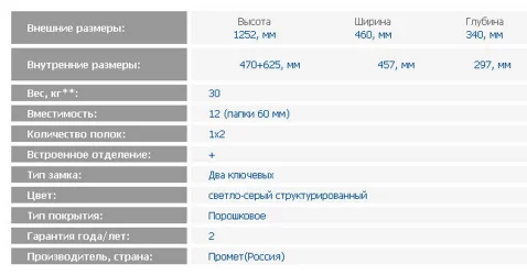 Шкаф бухгалтерский СЛ-125/2Т / SL-125/2T