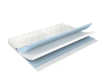 Матрас Панда жаккард 180х200х12