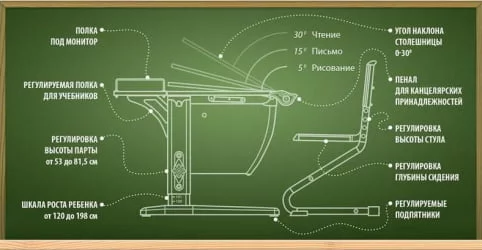 Стол-трансформер Parta 1/75 Белый Серый