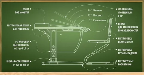 Стол-трансформер Parta 1/75 + Stul Белый Серый