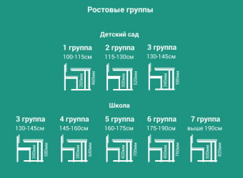 Стол-трапеция Де Гласси П  полукруглый мобильный на ронделлах  ЛДСП Серый/ Металл Серый