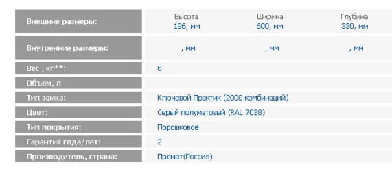 Металлический шкаф АМБ-15/2 / AMB-15/2