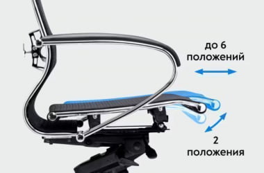 Кресло компьютерное Y 4DF B2-10D - Infinity /Kc06/Nc06/D15P/H13mL-3D(M26.B35.G25.W03)