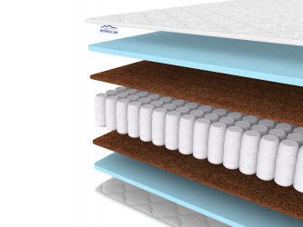 Матрас Слееп Cлассиc 80кс195 / Sleep Classic 80x195