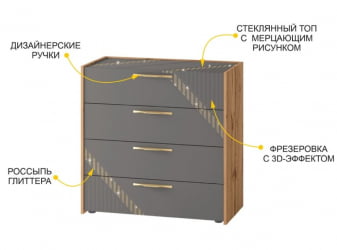 Комод в спальню Монако 902.18 Дуб Вотан Оникс Графит