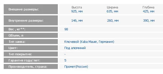 Депозитная ячейка DB-12