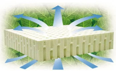 Наматрасник Латекс 140-200