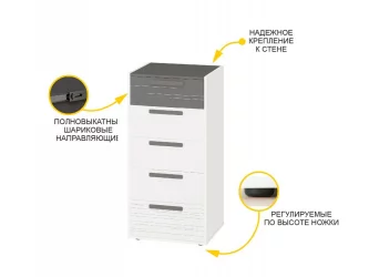 Детский комод Аляска 501.08