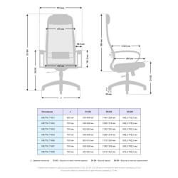 Офисное кресло МЕТТА Комплект 18, Основание 17833 Черный Офисное кресло МЕТТА Комплект 18, Основание 17833 Черный