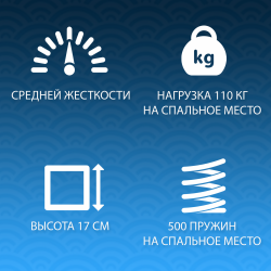 Матрас Квеснел Лайт 80x190