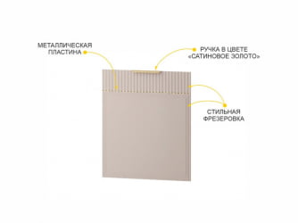 Панель для посудомоечной машины Флоренция 107.69