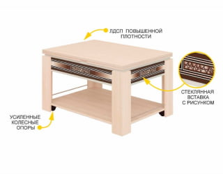 Стол журнальный Агат 24.10 Кобург-Ваниль