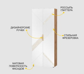 Шкаф для одежды с полками и штангой (лев/прав) Монако 403.02