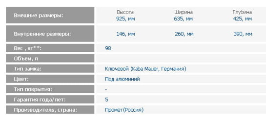 Депозитная ячейка DB-12 S.DGL