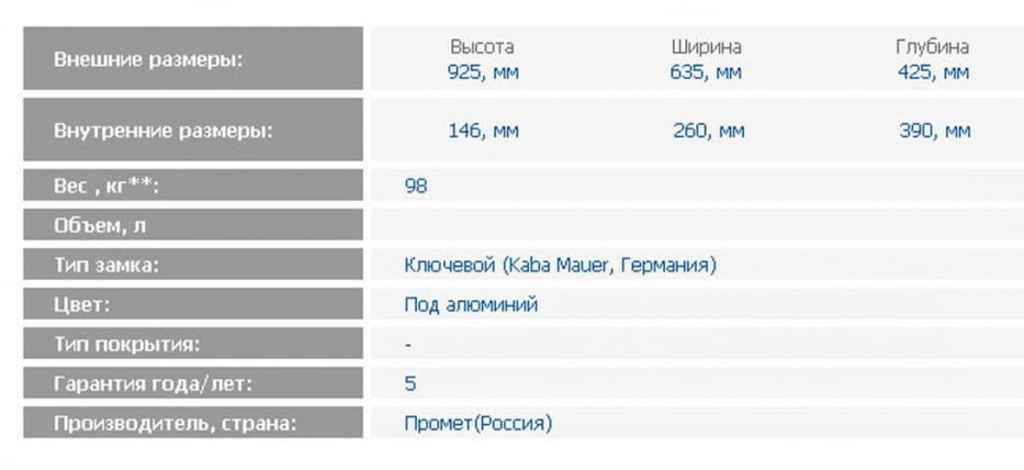 Депозитная ячейка ДБ-12 С.ДГЛ / DB-12 S.DGL_1