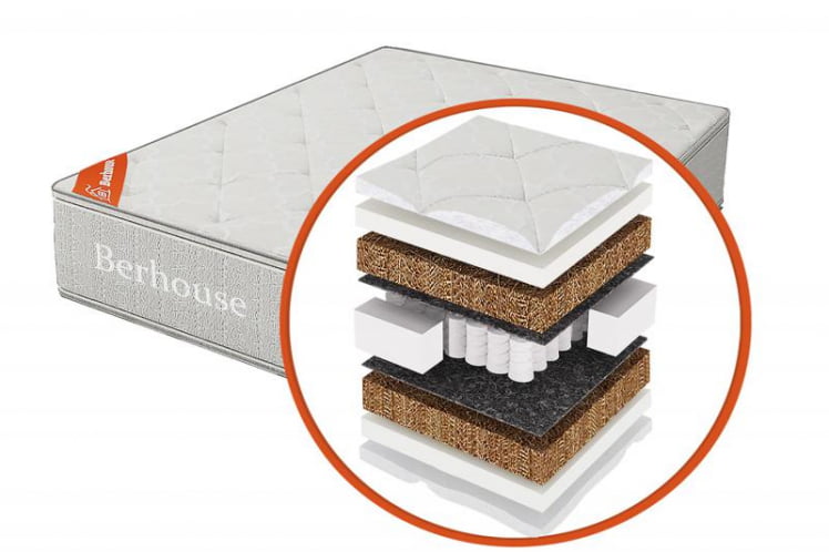 Матрас Mega кокос 20 (Berhouse) Размер: 2000х2000 мм_0