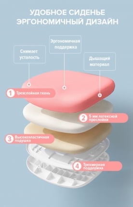 Детское кресло Everprof Kids 102 Ткань Розовый_10