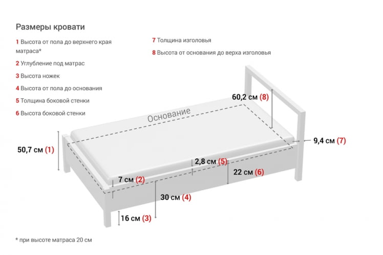 Кровать Соренто 1600 Дуб Стирлинг_13