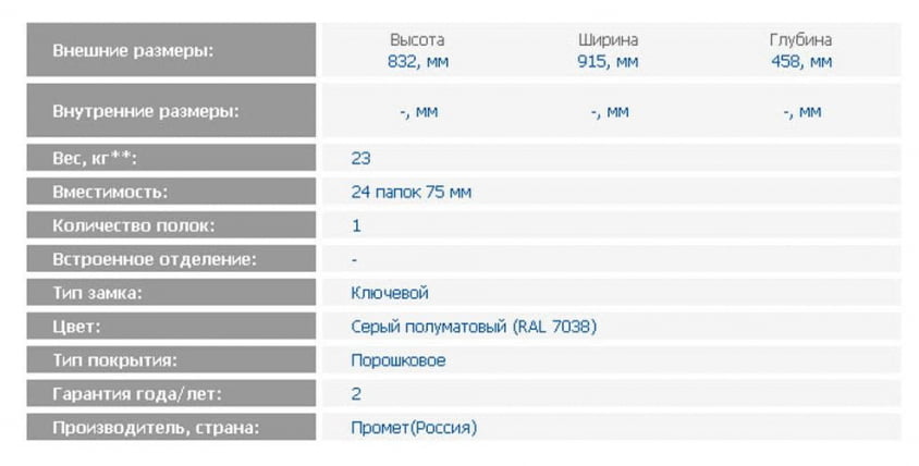 Стальной шкаф М-08_1
