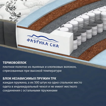 Матрас Меркурий в ткани Black and White (90*195) 80x190_2