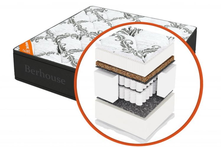 Матрас MEGA MULT ELITE MultiPocket Gray Night (Berhouse) Размер: 900х1900 мм_0