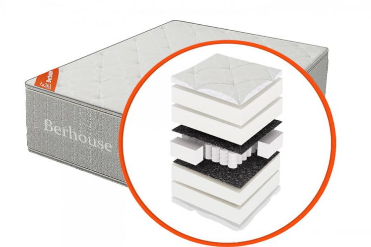 Матрас MEGA Элит Блитц TFK Gray Night (Berhouse) Размер: 1200х1950 мм _0