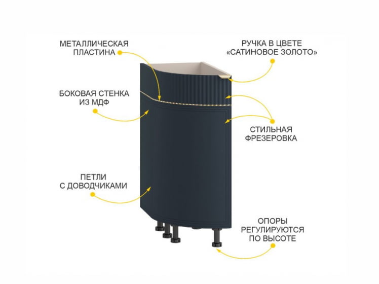 Напольный шкаф торцевой (лев) Флоренция 108.65_5