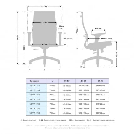 Офисное кресло МЕТТА Комплект 19/2D, Основание 17834 Серый Gray_3