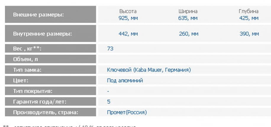 Депозитная ячейка DB-24 DGL_1