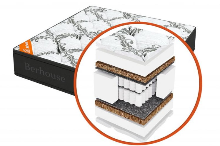 Матрас MEGA MULT кокос ППУ 20 MultiPocket Gray Night (Berhouse) Размер: 1600х2000 мм _0