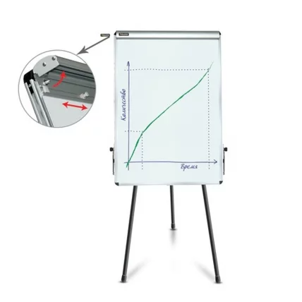 Доска-флипчарт магнитно-маркерная BRAUBERG 70х100 см_0