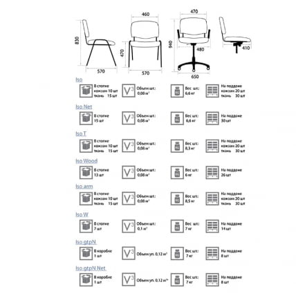 Офисный стул Iso chrome S38_4