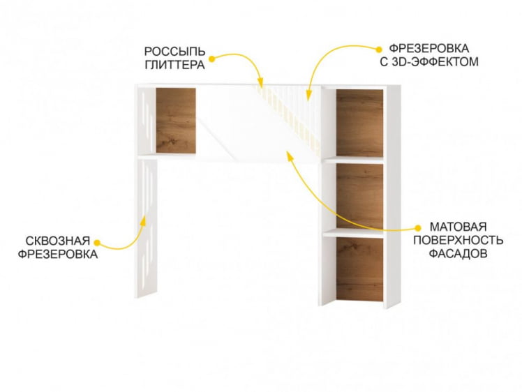 Надстройка (лев/прав) Монако 903.25 Дуб Вотан / Белый шпон / Альпийский белый_2