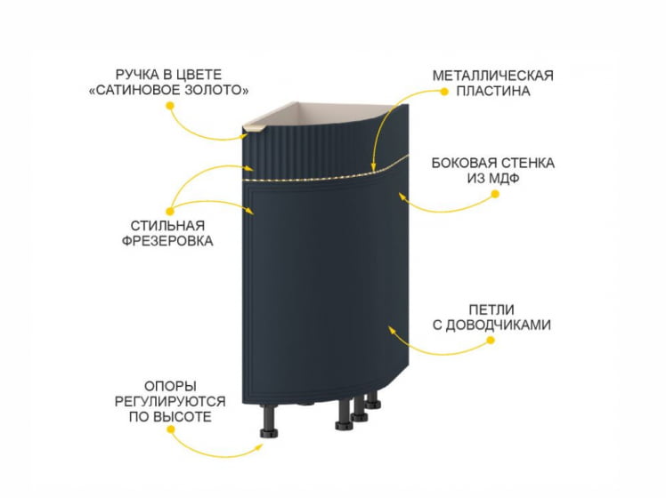 Напольный шкаф торцевой (прав) Флоренция 108.64_5