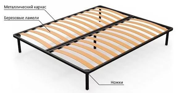 Основание ортопедическое 140х190_0