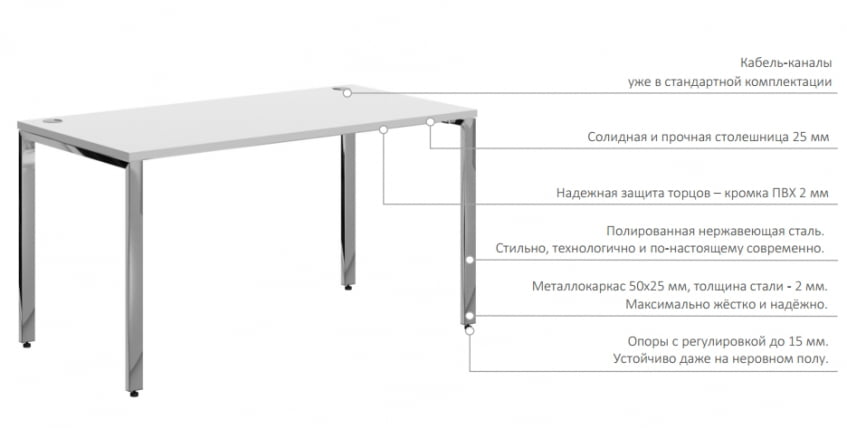 Рабочая станция XTEN GLOSS XGWST 1414 Белая_2
