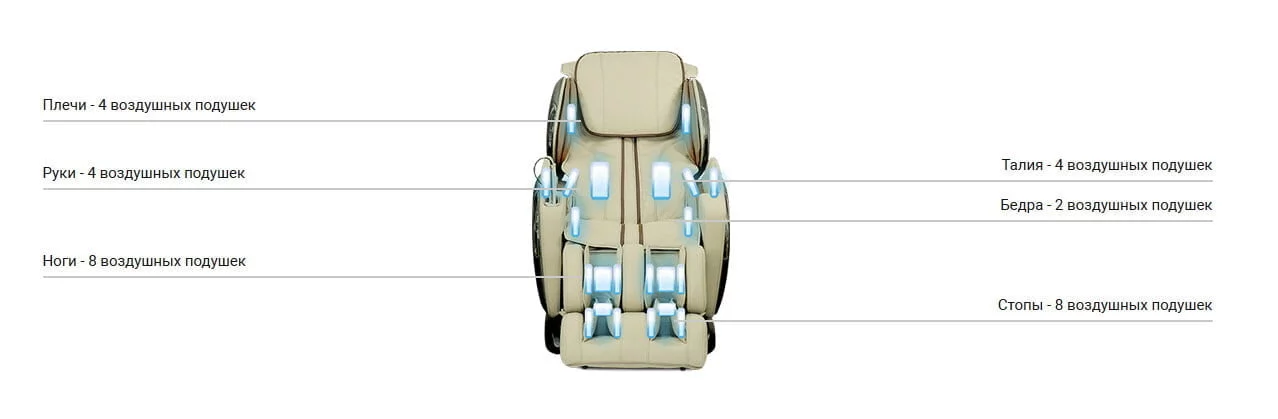 Массажное кресло ESPRIT Коричневый_2