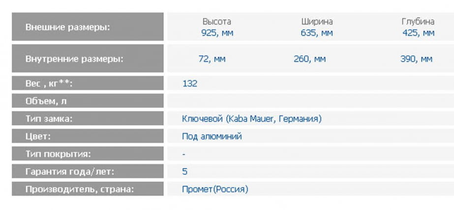 Депозитная ячейка DB-24S_1