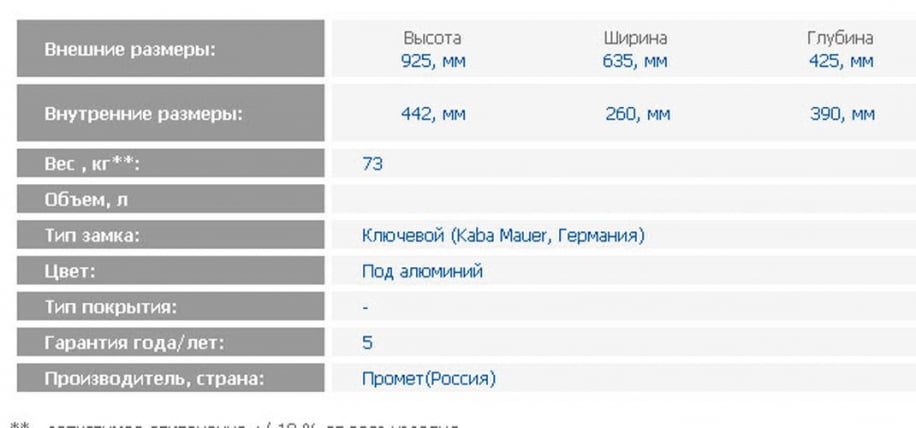 Депозитная ячейка DB-24 DGL_1