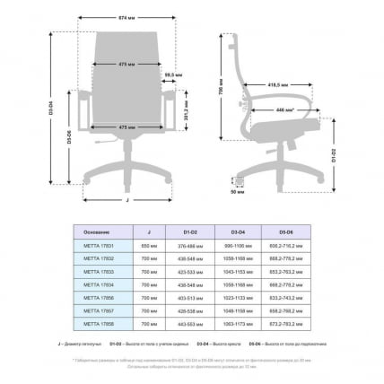 Кресло офисное МЕТТА B 2b 19/K130, Основание 17832 Комплект 4 Темно-серое_3